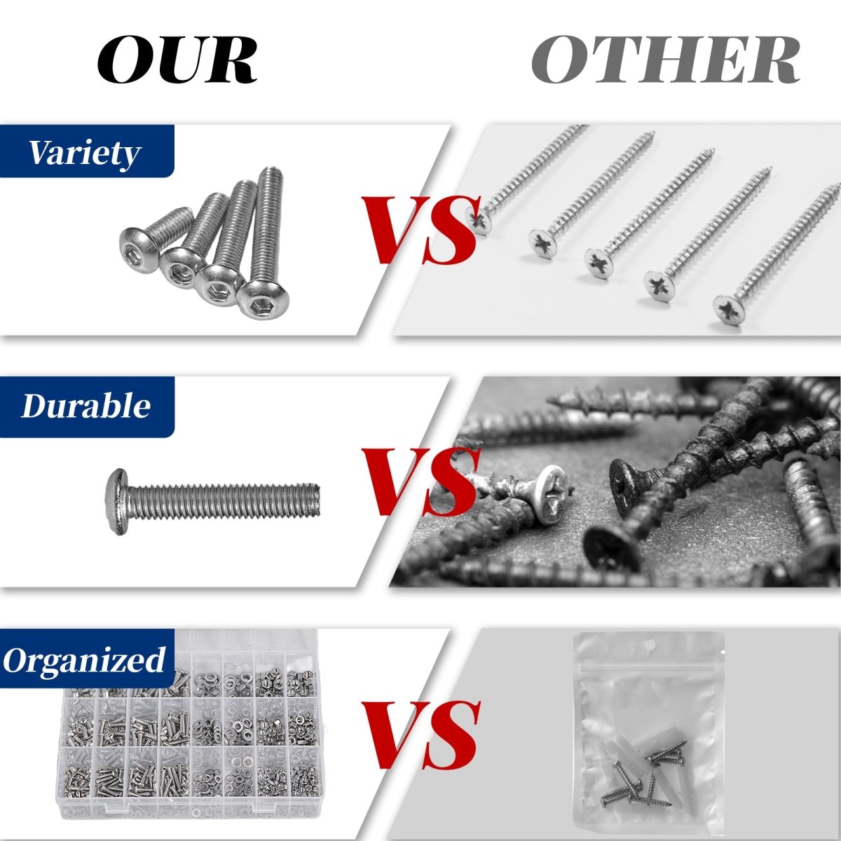 Metric Screw Assortment, Hex Socket Button Head Cap Screws and Nuts Washers Assortment Kit, 304 Stainless Steel Metric Set Screws - HomeDIYer
