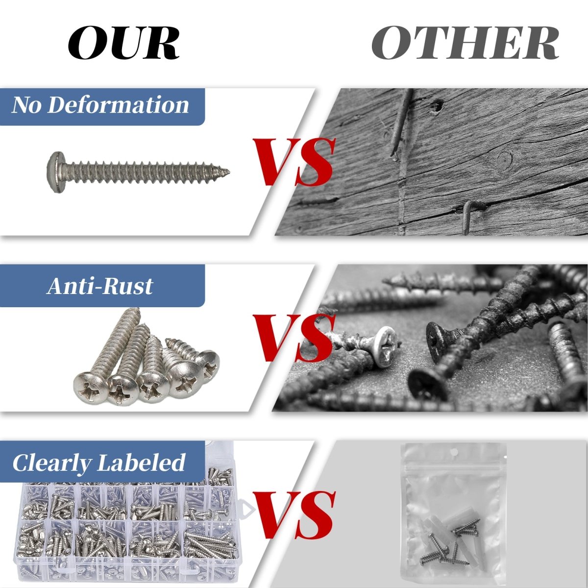 620Pcs Stainless Steel Pan Head Tapping Self Wood Screws Assortment Set - HomeDIYer