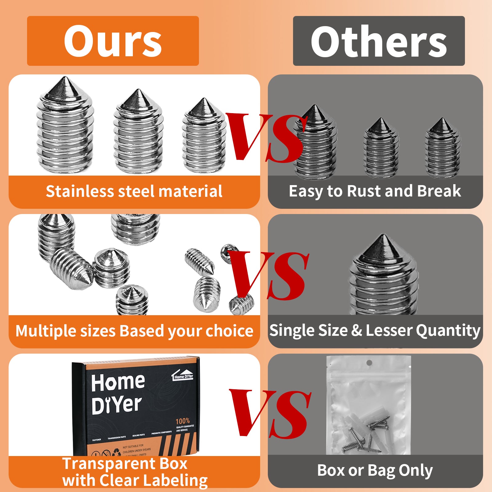 CONE POINT GRUB SCREWS ALLEN SOCKET BOLTS M3 M4 M5 M6 M8 A2-70 STAINLESS STEEL