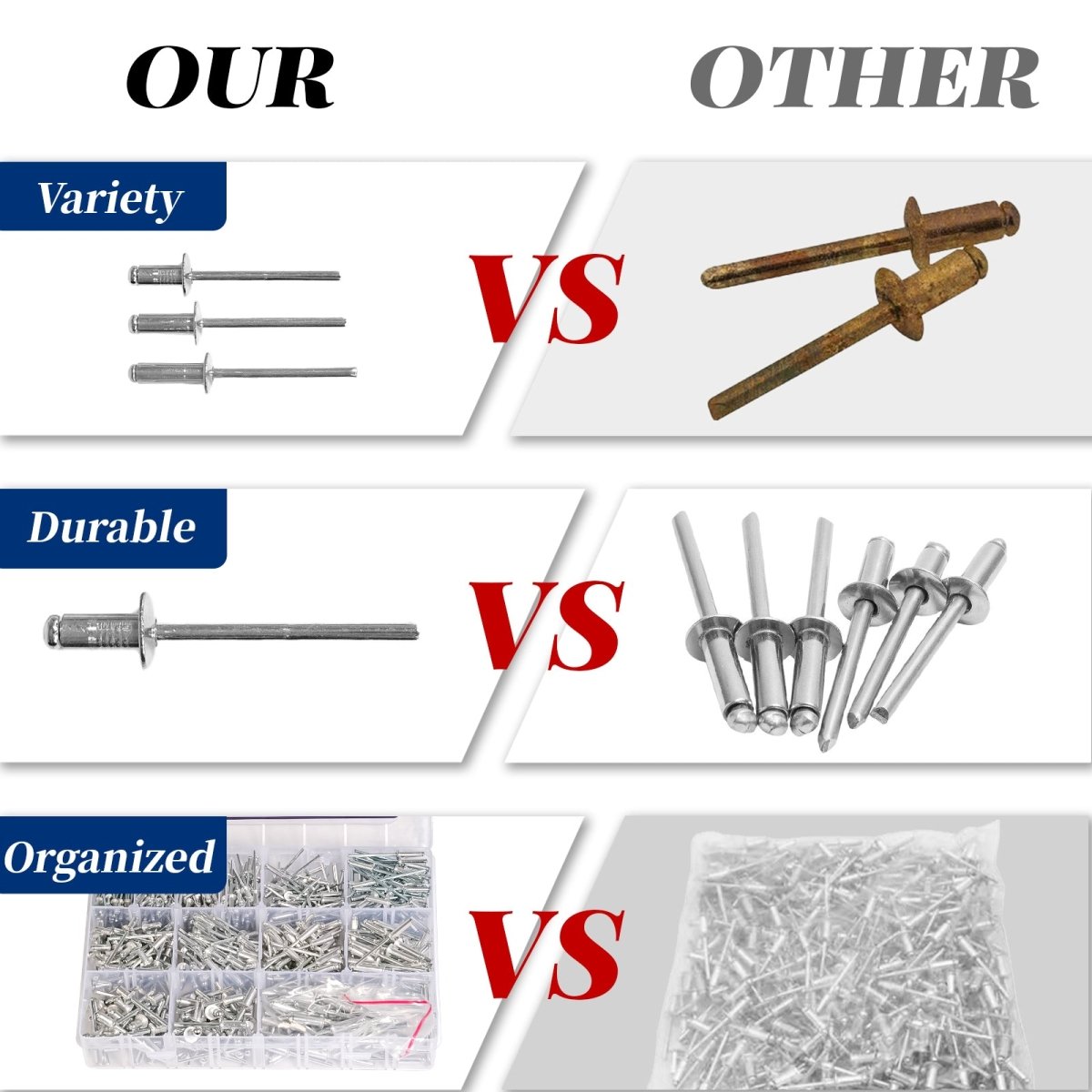 Silver Pop Rivets Assortment Set Aluminium Body Steel Mandrel Open End Dome Head - HomeDIYer