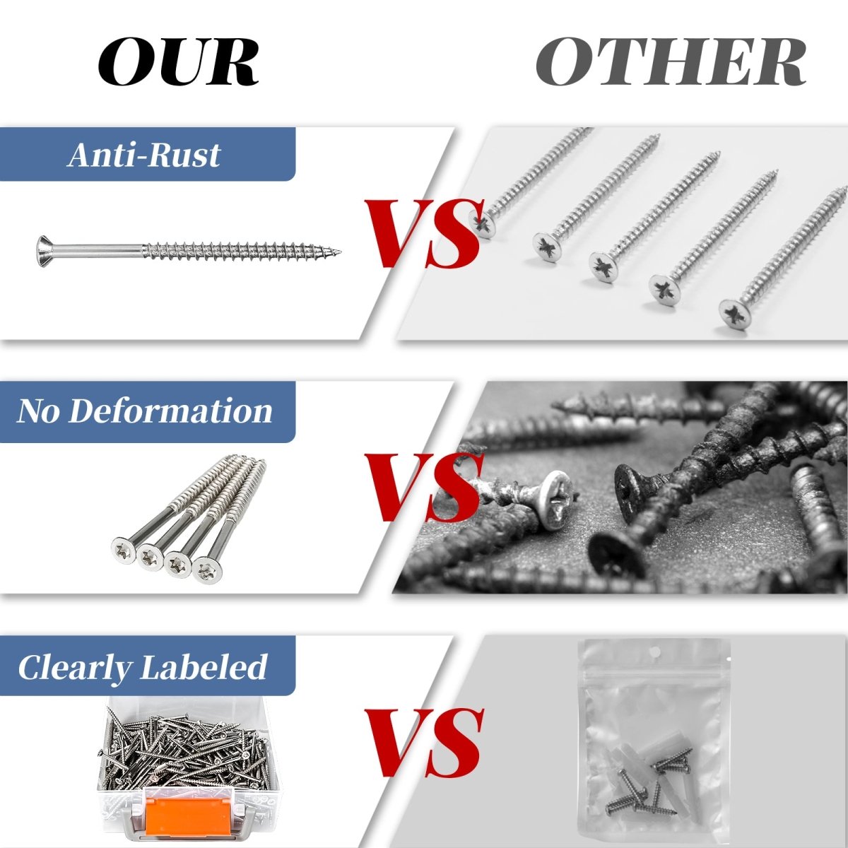 Wood Screws 3 Inch, Deck Screws Torx Screws Exterior Wood Screws Construction Fence Screws 304 Stainless Steel T25 Torx Bit Included - HomeDIYer
