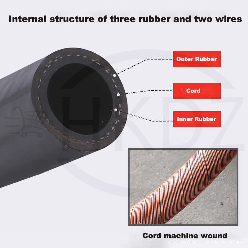 High-Temperature Resistant Oil Pipe Black Rubber High-Pressure Air Hose 6mm-28mm