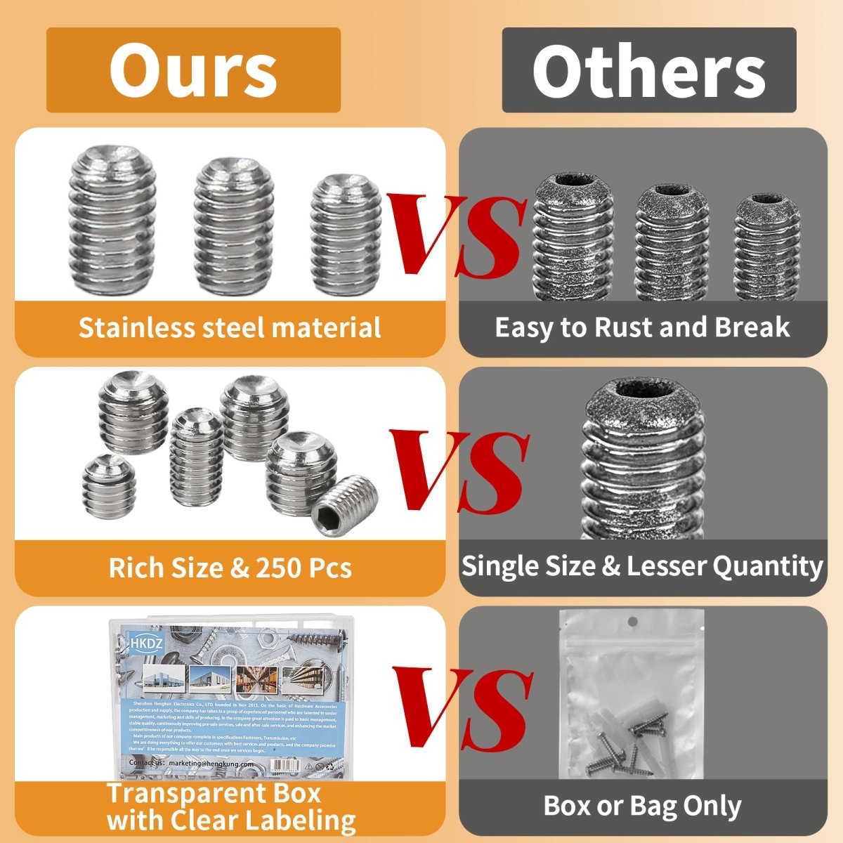 Set Screw Assortment Kit (250 Pcs) - Metric Sizes M3, M4, M5M6, M8 - 304 Stainless Steel cupped & Hex Head Cap Point GrubScrews - HomeDIYer