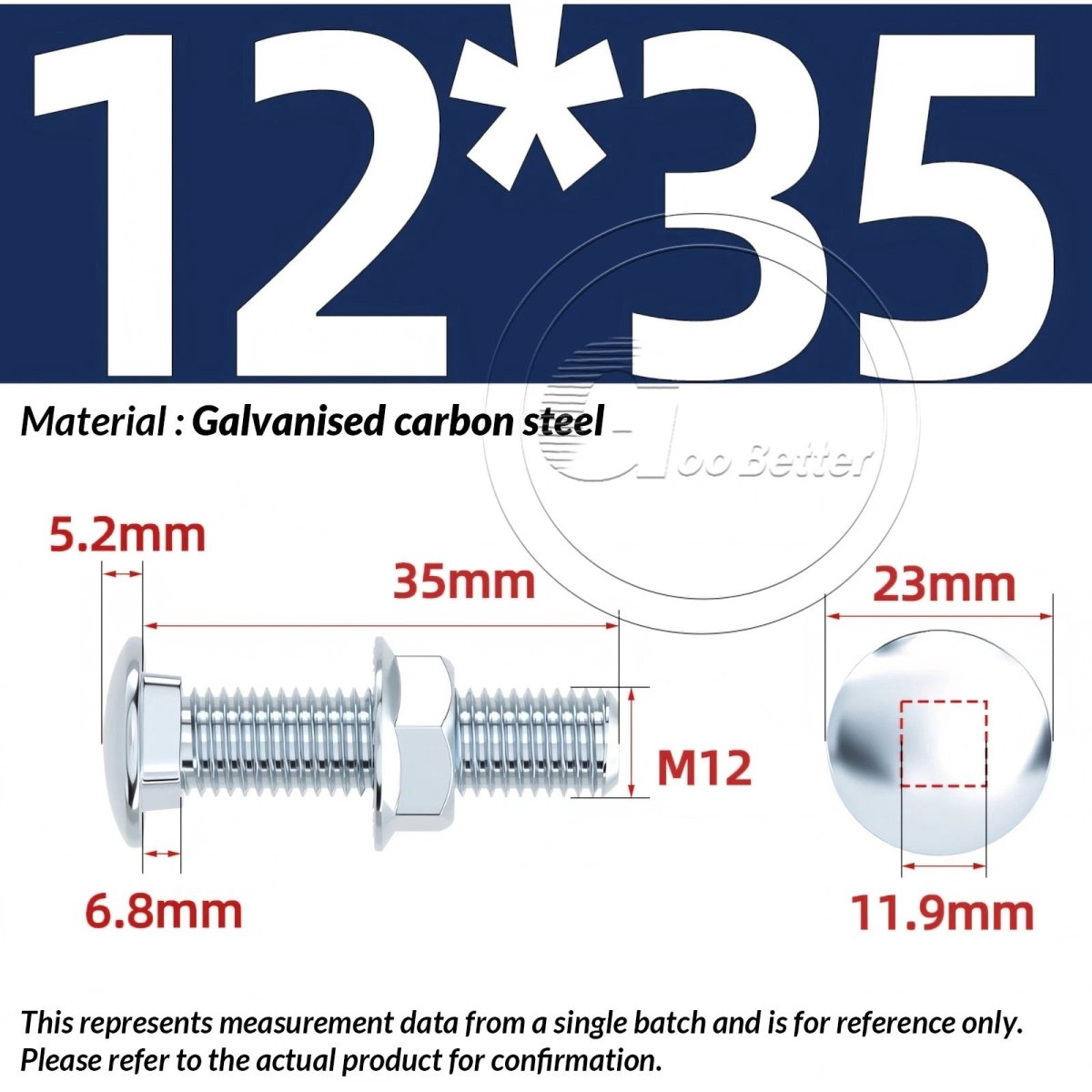 M8 M10 M12 Carriage Bolts with Hex Nuts — Zinc - Plated Steel, Full & Partial Thread - HomeDIYer