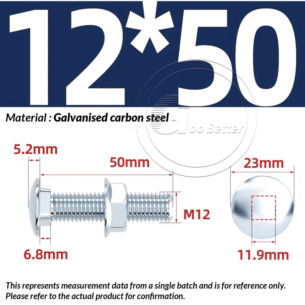 M8 M10 M12 Carriage Bolts with Hex Nuts — Zinc - Plated Steel, Full & Partial Thread - HomeDIYer