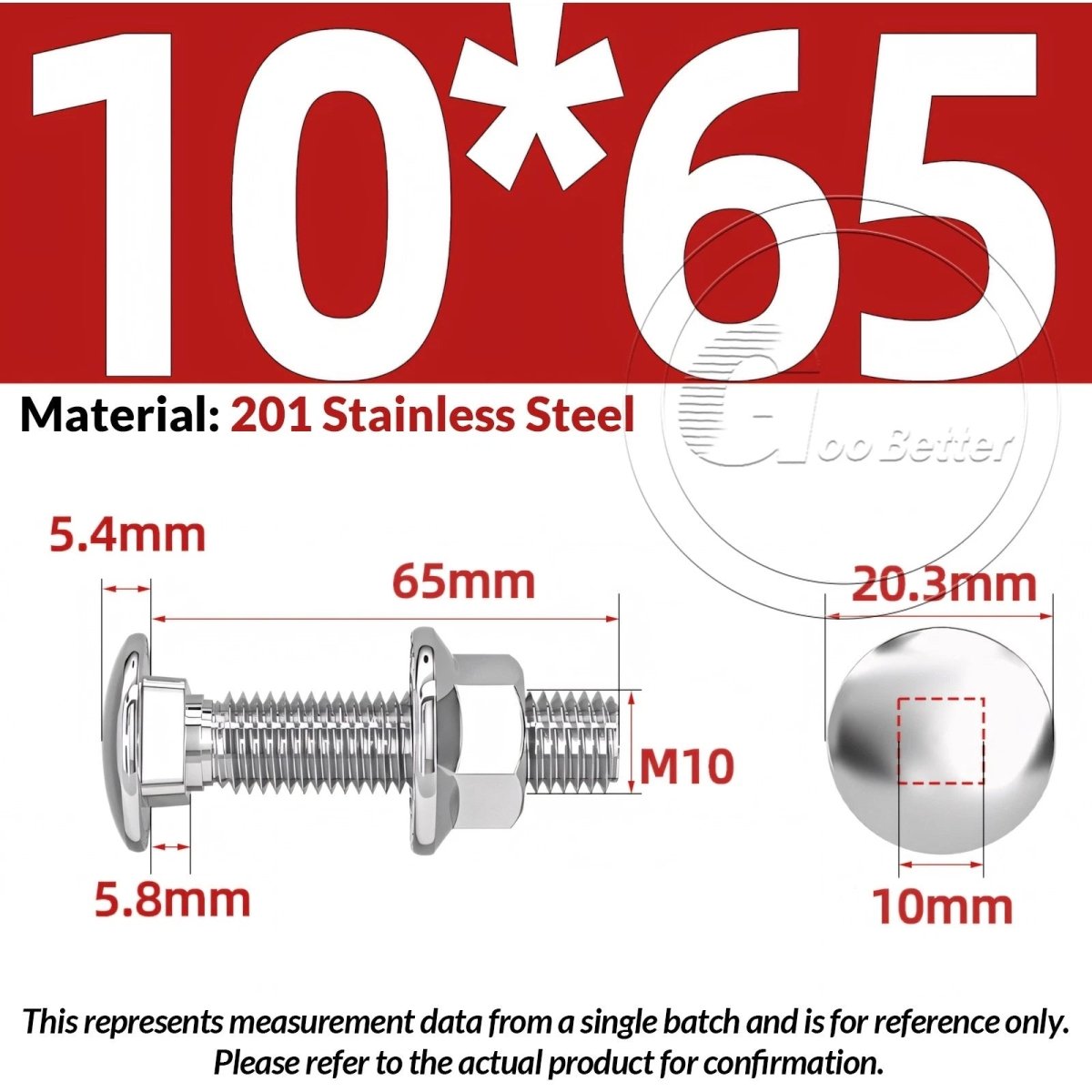 M5–M12 Carriage Bolts with Nuts | Cup Square Domed Head | 201 Stainless Steel - HomeDIYer