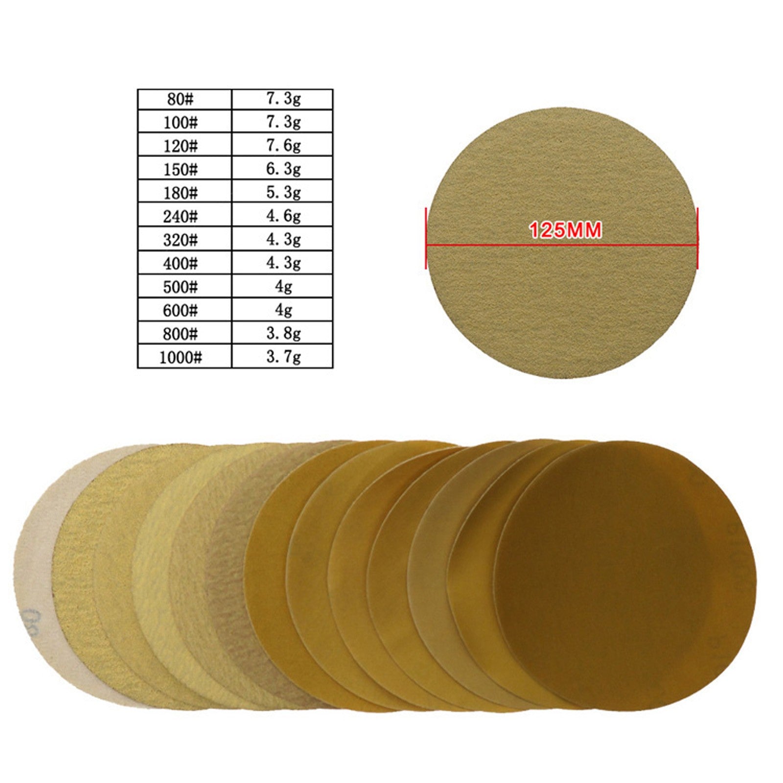 5 Inch 125mm Sanding Discs 40-1000 Grit Hook Loop Sandpaper Yellow Dry Grinding