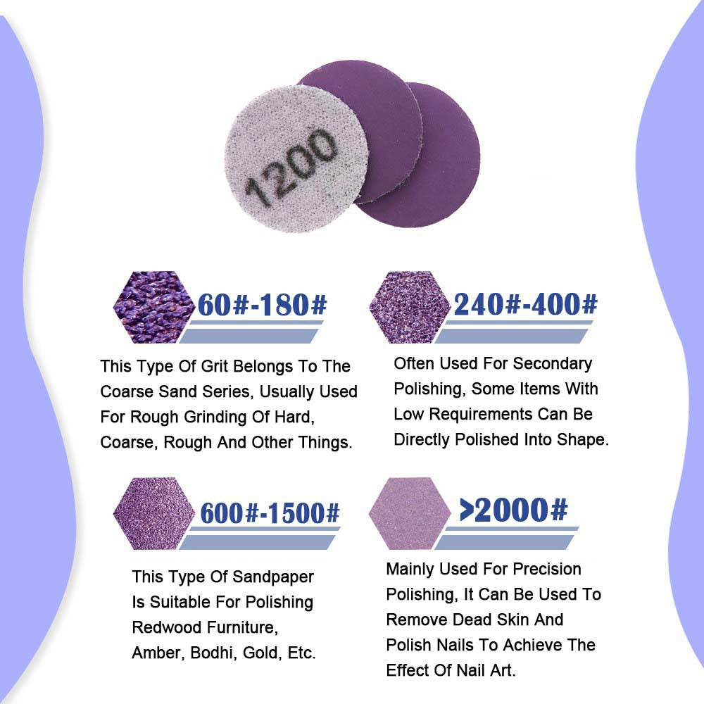 25mm Wet And Dry Sanding Discs 1 Inch Sandpaper Hook And Loop Pads Grit 60-10000