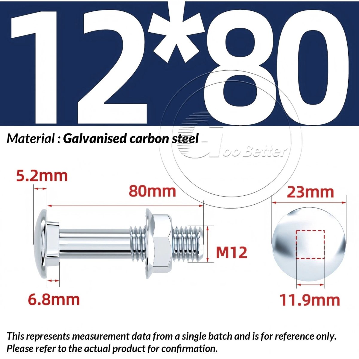 M8 M10 M12 Carriage Bolts with Hex Nuts — Zinc - Plated Steel, Full & Partial Thread - HomeDIYer