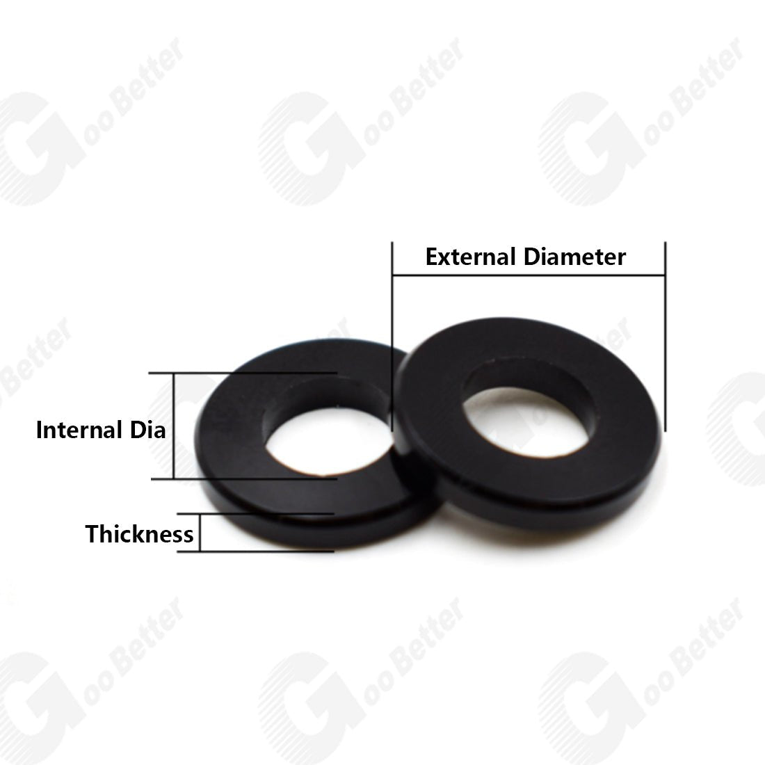 Aluminium Anodised M3 M4 M5 Metric Colourful Flat Washer Spacer Gasket - HomeDIYer