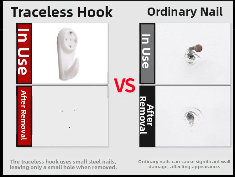 Invisible No-Drill Wall Hooks – Damage-Free Picture Hanging Nails for Frames & Wedding Photos