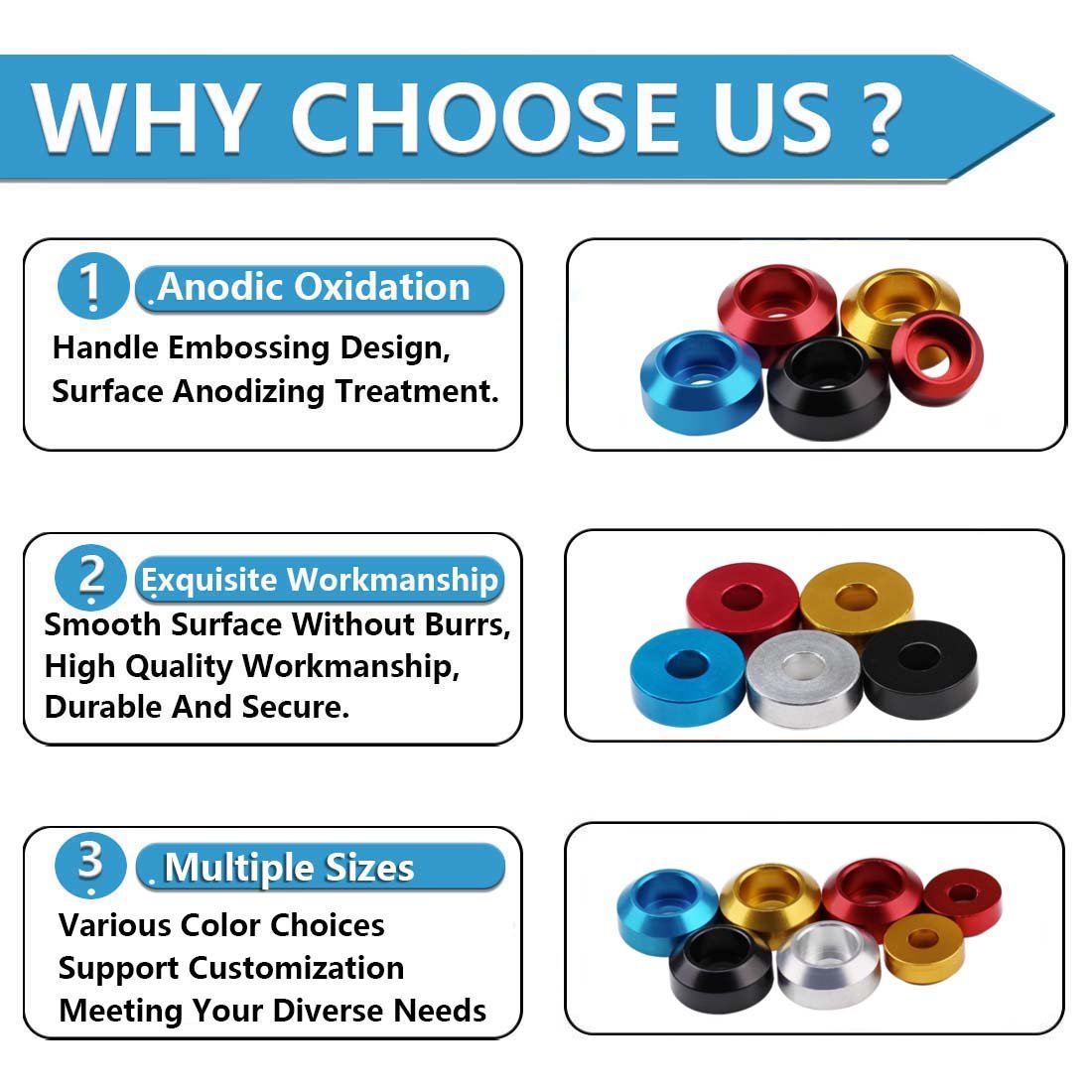 M2 - M8 Aluminum Cone Cup Head Washers Anodised Gasket Load Spreading Cone Washer - HomeDIYer