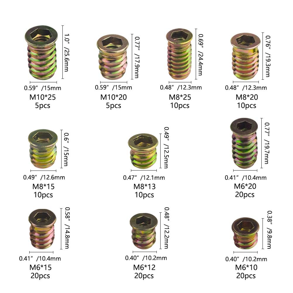 130Pcs Carbon Steel Color Zinc Plated Carbon Furniture Screw in Nut Threaded Wood Inserts Bolt Fastener Connector