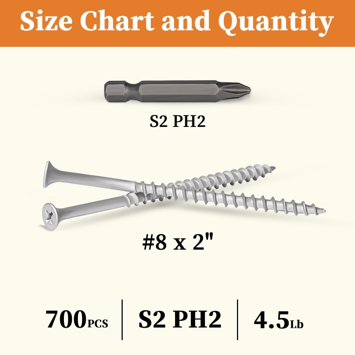 8 x 2'' 9 x 3'' 10 x 3 - 1/2'' Self - Drilling Wood Screws, 300pcs Deck Screws, Countersunk Construction Screws Assortment, S2 PH2 Phillips Drill Bit Included, Rust - Resistant for Treated Wood, Gray, 4.85lb - HomeDIYer