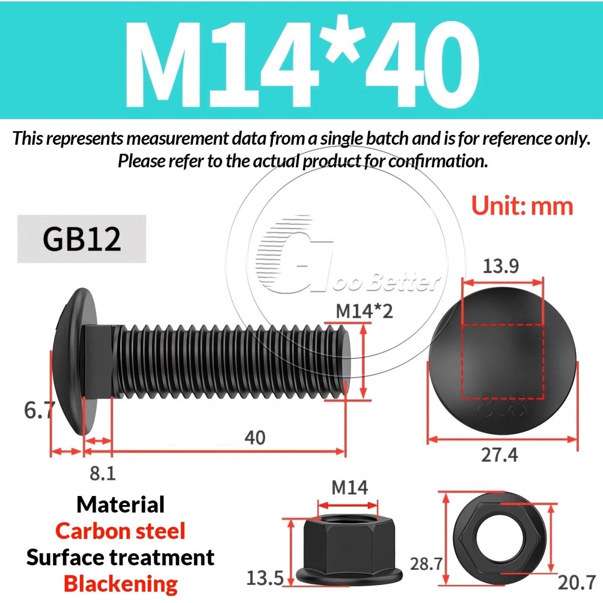 Black Carriage Bolts Grade 8.8 | M6–M24 Cup Square Domed Head Screws - HomeDIYer