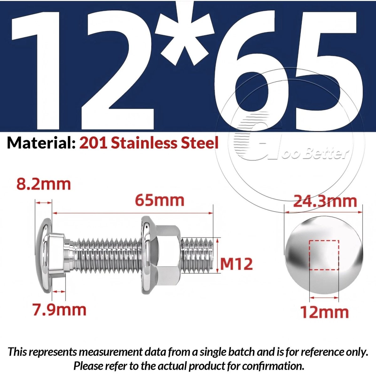 M5–M12 Carriage Bolts with Nuts | Cup Square Domed Head | 201 Stainless Steel - HomeDIYer