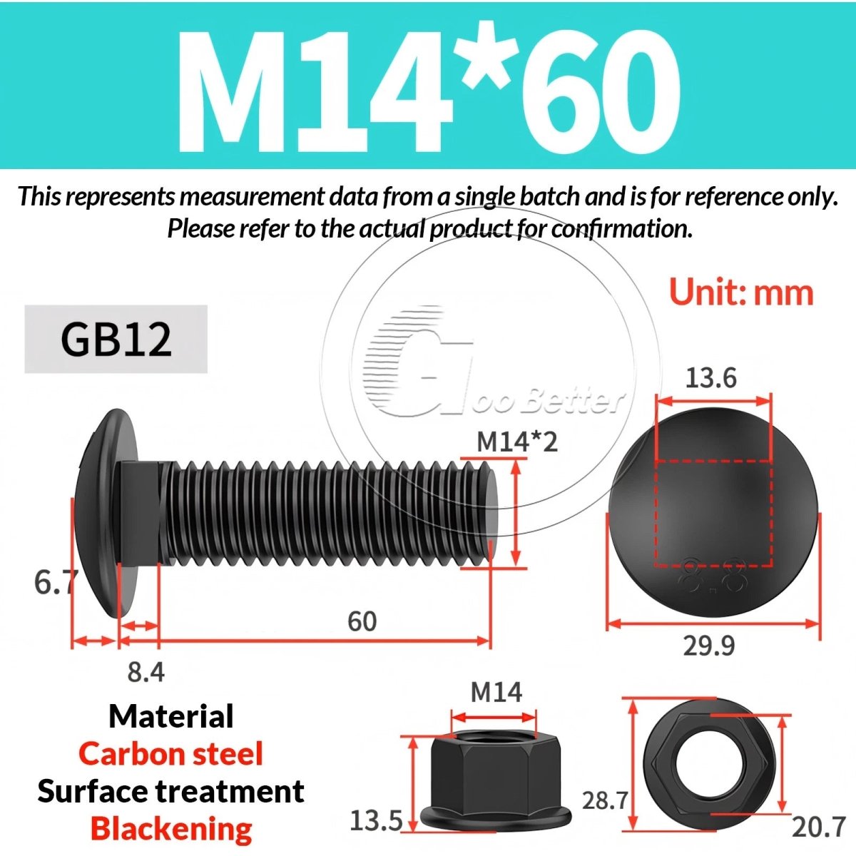 Black Carriage Bolts Grade 8.8 | M6–M24 Cup Square Domed Head Screws - HomeDIYer