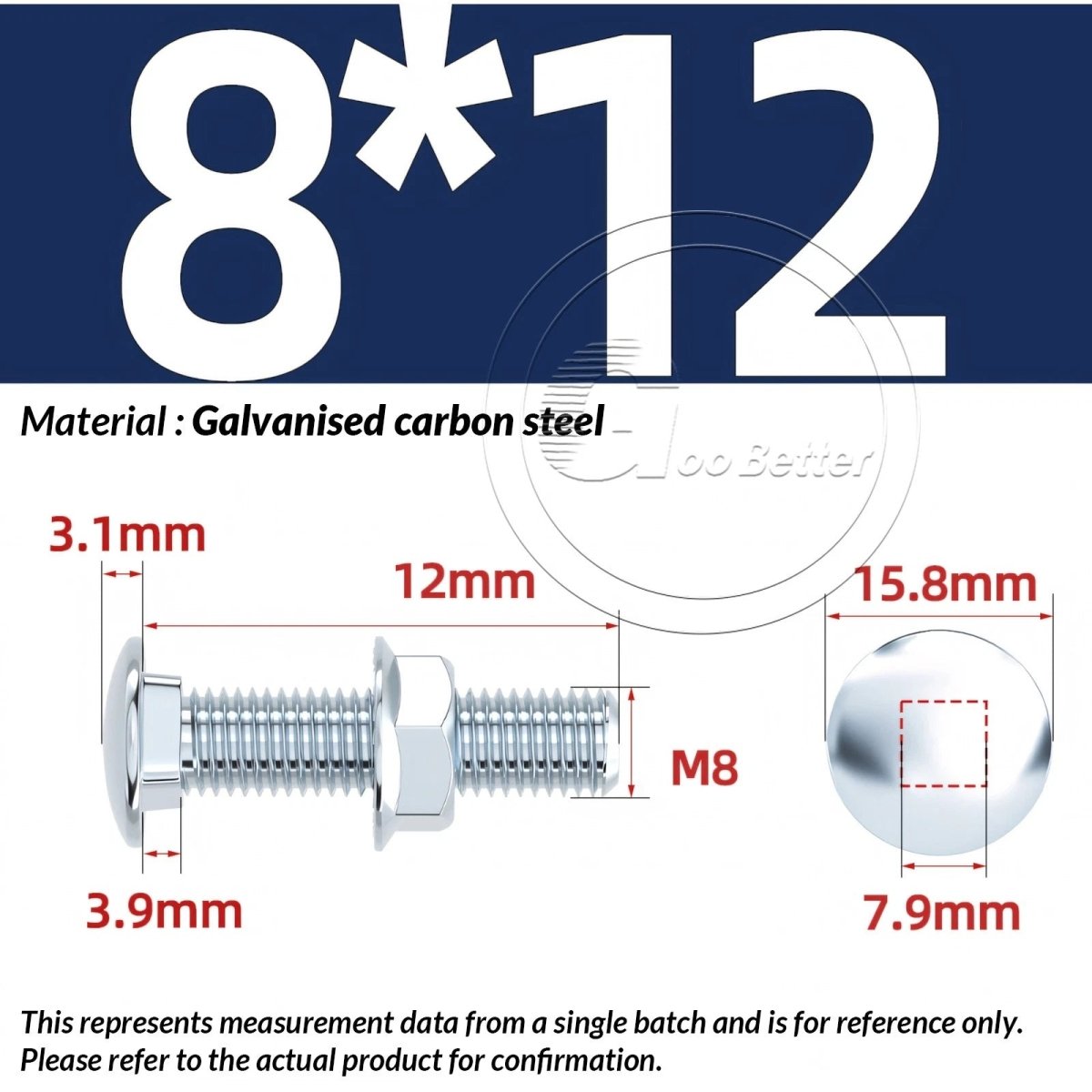 M8 M10 M12 Carriage Bolts with Hex Nuts — Zinc - Plated Steel, Full & Partial Thread - HomeDIYer