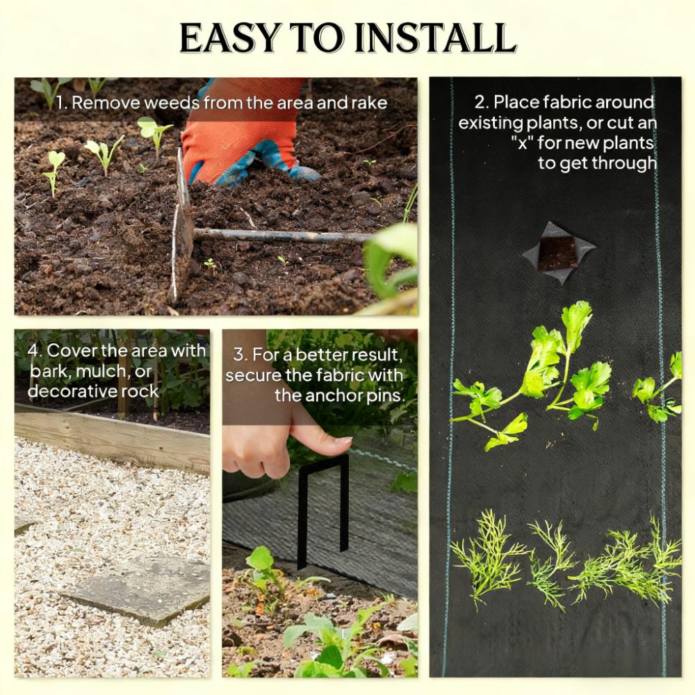 3.9ft x 300ft Heavy‑Duty Woven Weed Barrier Landscape Fabric — 140 GSM PP Ground Cover Black
