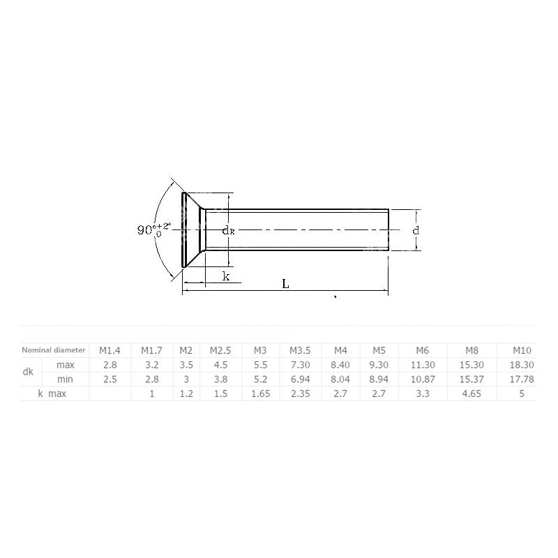 M1.2–M4 Countersunk Machine Screws – Nickel Plated Carbon Steel, Phillips Drive, Lengths 3mm–12mm