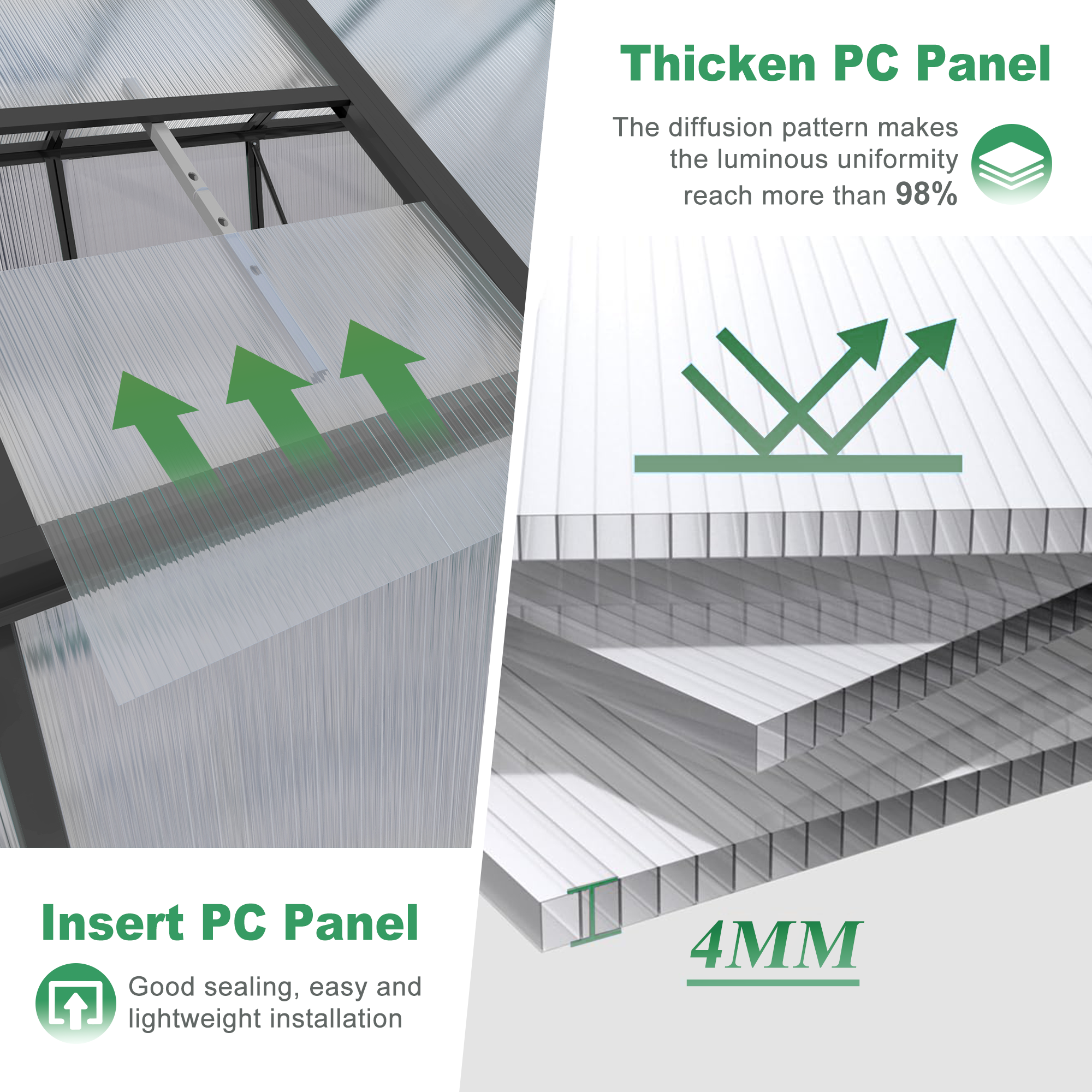 6ft x 10ft Walk‑In Polycarbonate Greenhouse — Sturdy Aluminum Frame Lockable Door Adjustable Vents & UV Protection Black