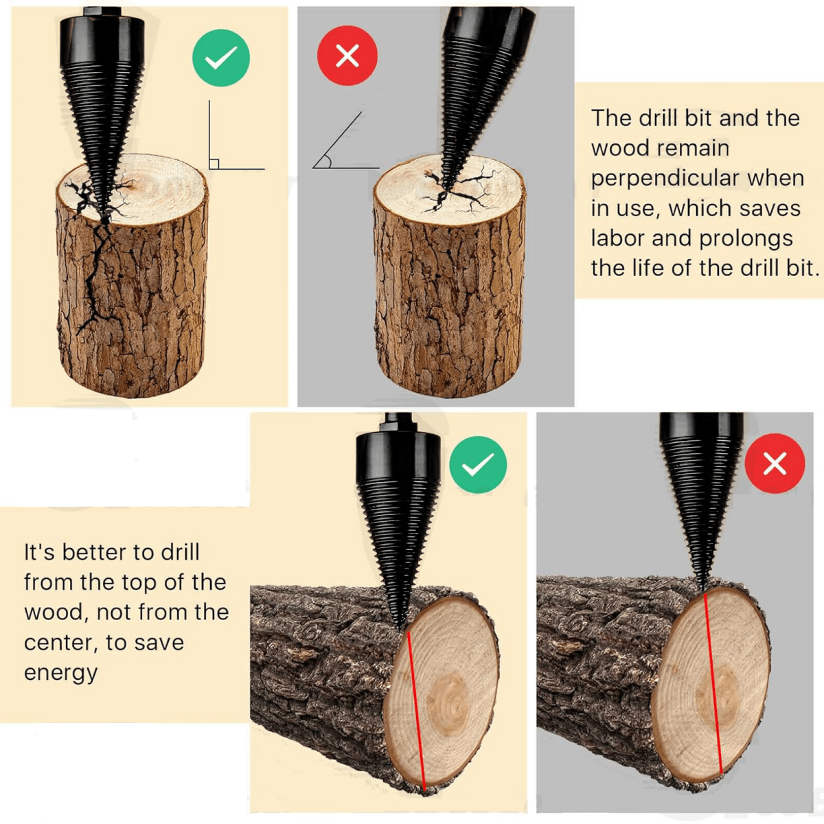 6x Wood Splitter High Speed Twist Firewood Drill Bit Screw Splitting Cone Driver - HomeDIYer