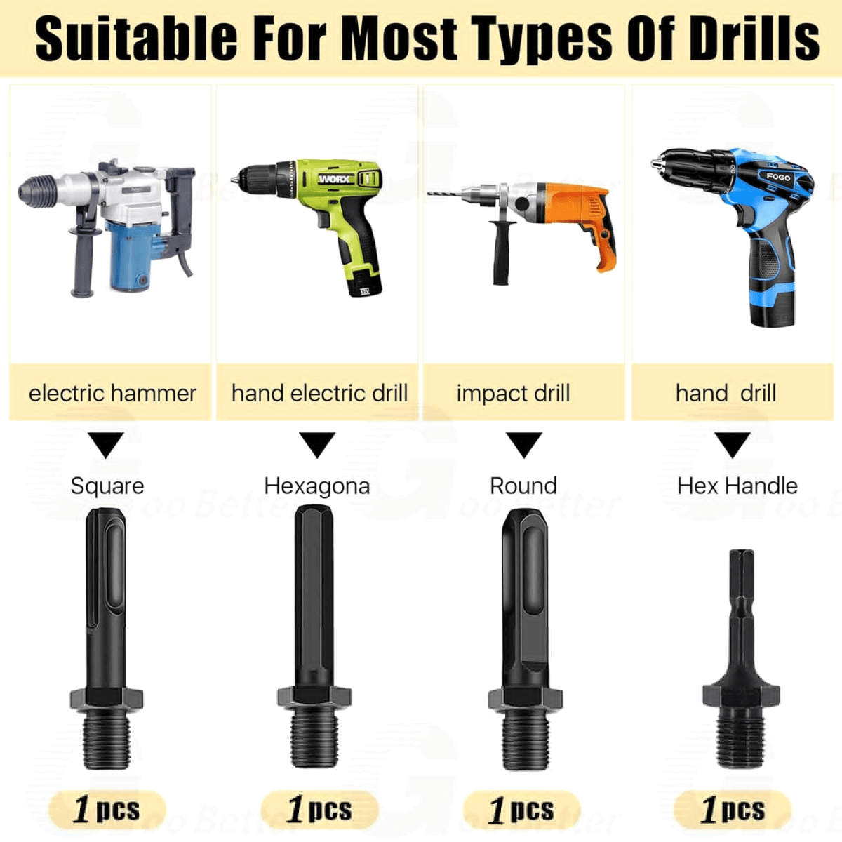 6x Wood Splitter High Speed Twist Firewood Drill Bit Screw Splitting Cone Driver - HomeDIYer