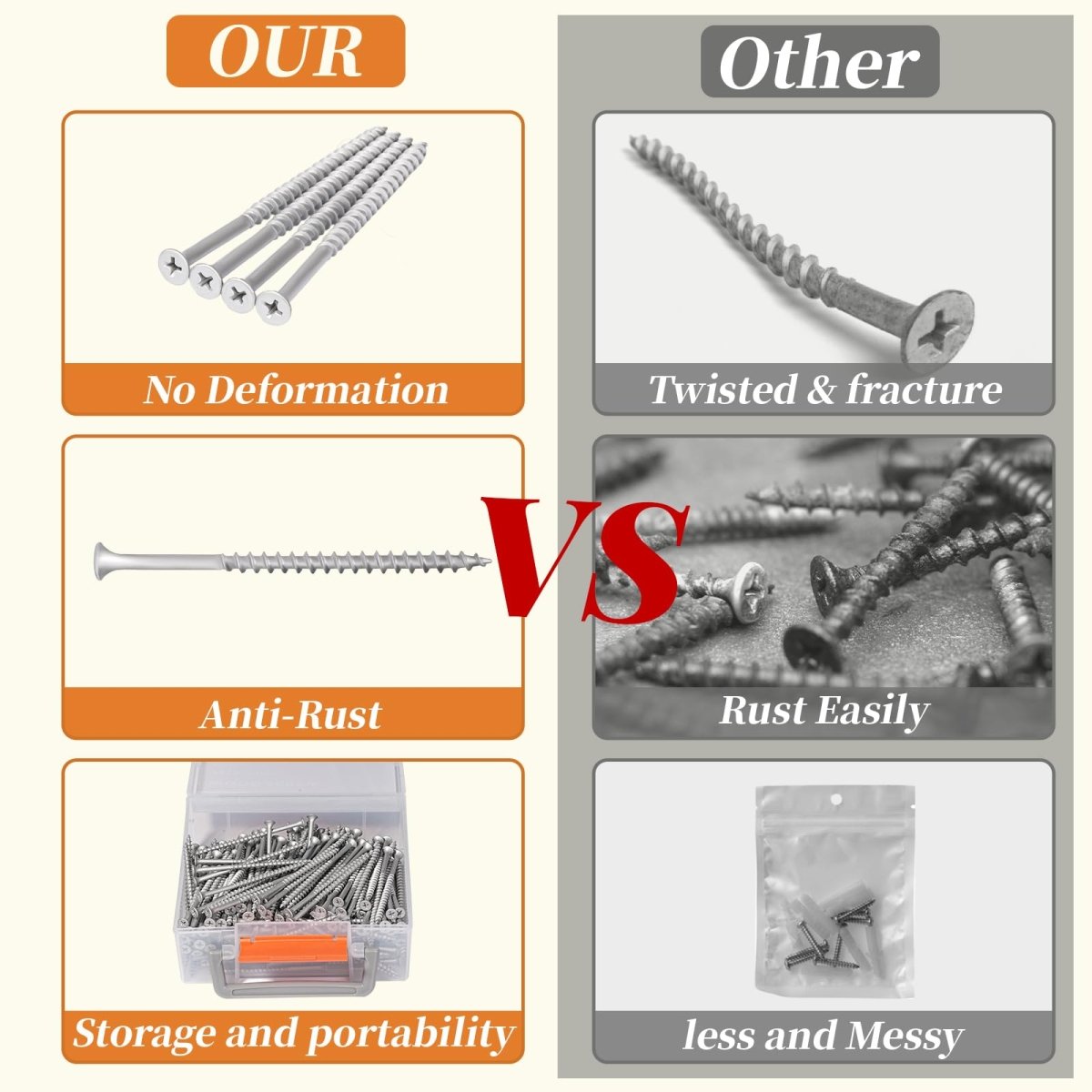 8 x 2'' 9 x 3'' 10 x 3 - 1/2'' Self - Drilling Wood Screws, 300pcs Deck Screws, Countersunk Construction Screws Assortment, S2 PH2 Phillips Drill Bit Included, Rust - Resistant for Treated Wood, Gray, 4.85lb - HomeDIYer