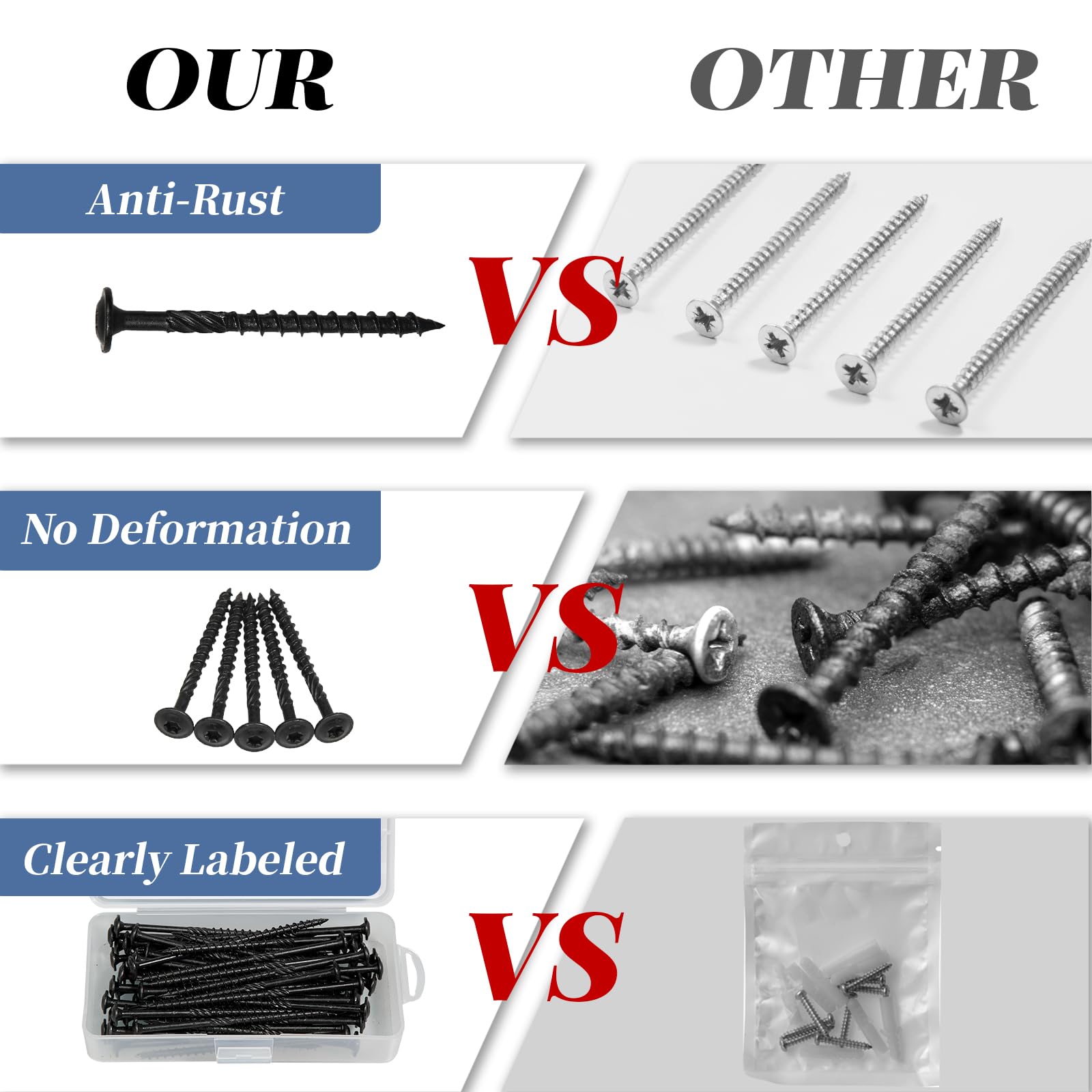 Lag Screws 5 Inch, 50PCS Heavy Duty Construction Screw, Structural Wood Screw #14 x 5, Rust Resistant, Washer Head, Black Coated Exterior Wood/Lag Screws Hex Socket Included
