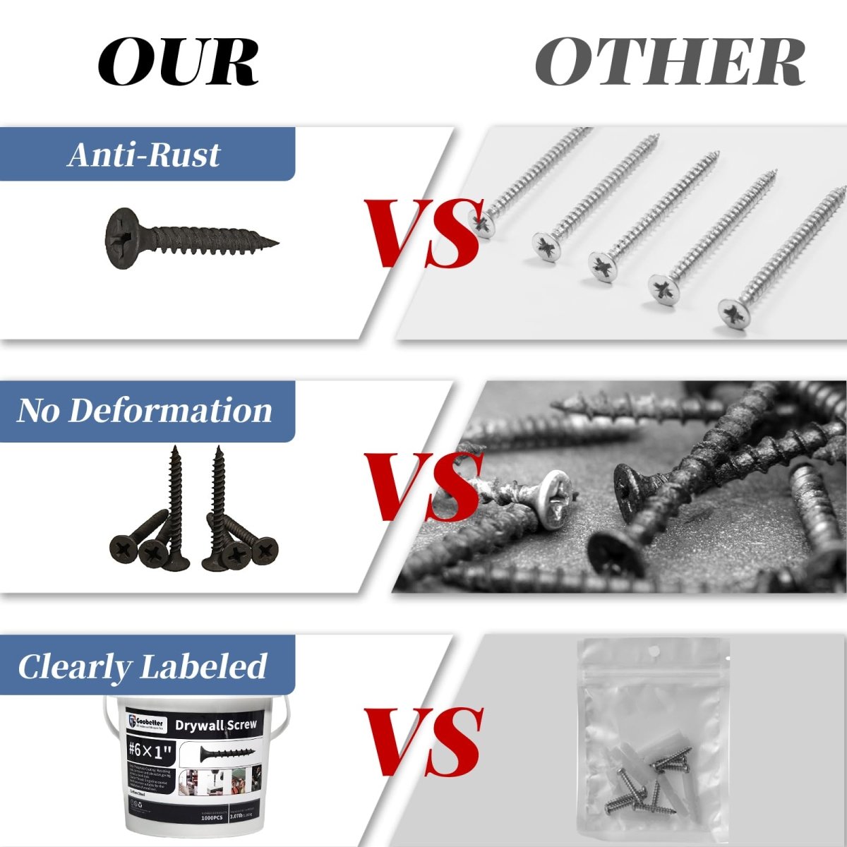1000pcs High Hardness Drywall Screws, Black, Coarse Thread, Phillips Drive, Bugle Head, BlackScrews, USB for Wood and More - HomeDIYer