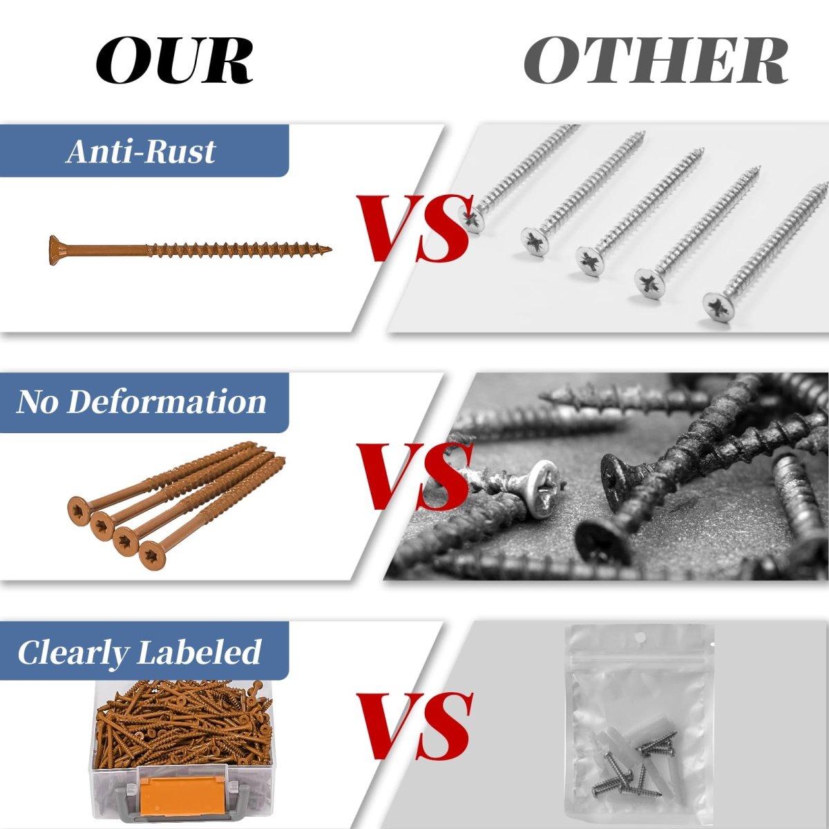 Deck Screws Wood Screws Torx Screws Construction Fence Screws Deckmate Exterior Screws for Wood, Rust Resistant, T25 Star Bits Included, Brown - HomeDIYer