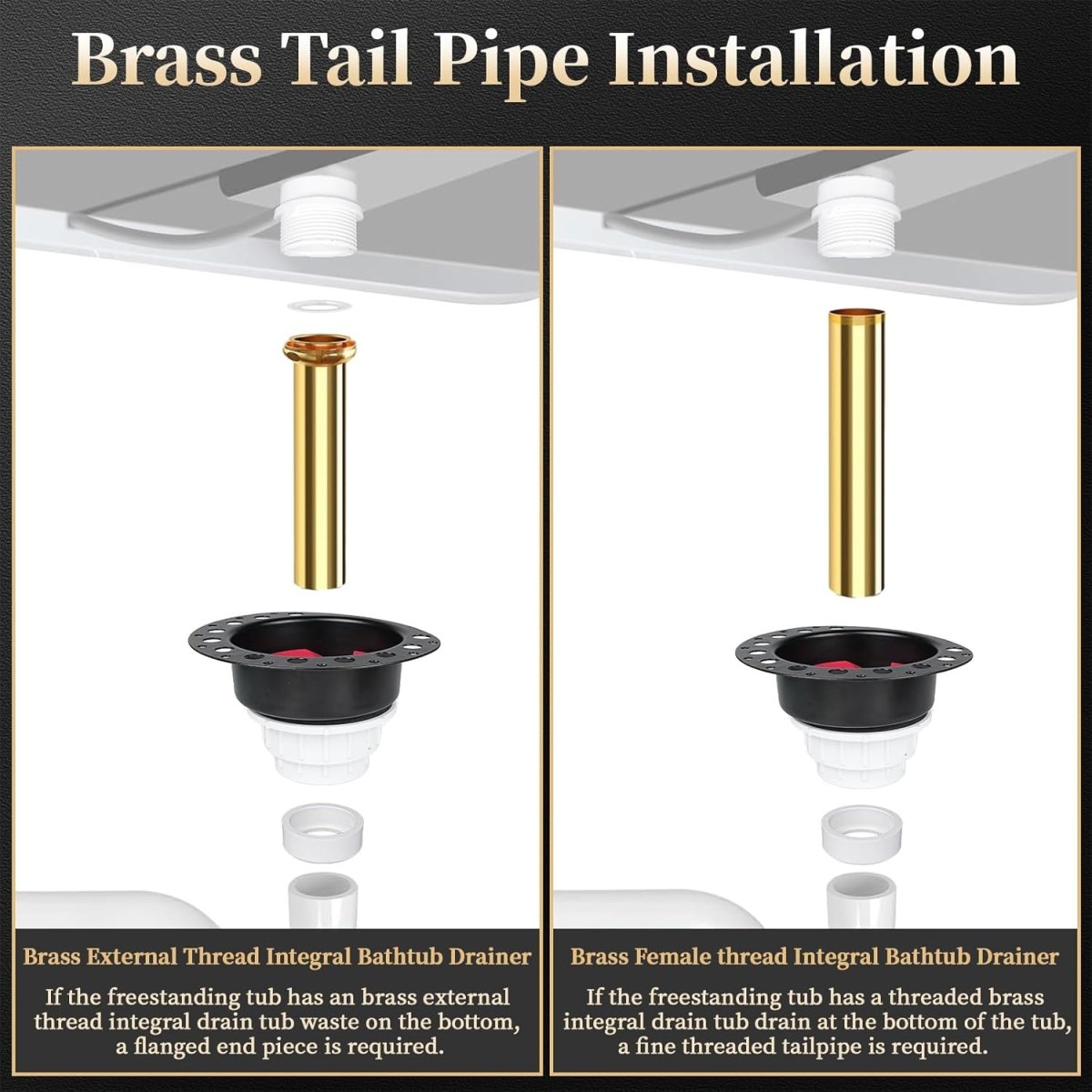 PVC Freestanding Tub Drain Rough - in Kit, Bathtub Drain Kit for Island Bathtubs, PVC Plastic Adapter and Brass Tail Pipes, Compatible with Free Standing Tub Drain, Floor Mounted Bathtubs - HomeDIYer