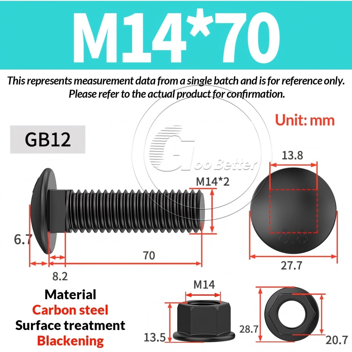 Black Carriage Bolts Grade 8.8 | M6–M24 Cup Square Domed Head Screws - HomeDIYer