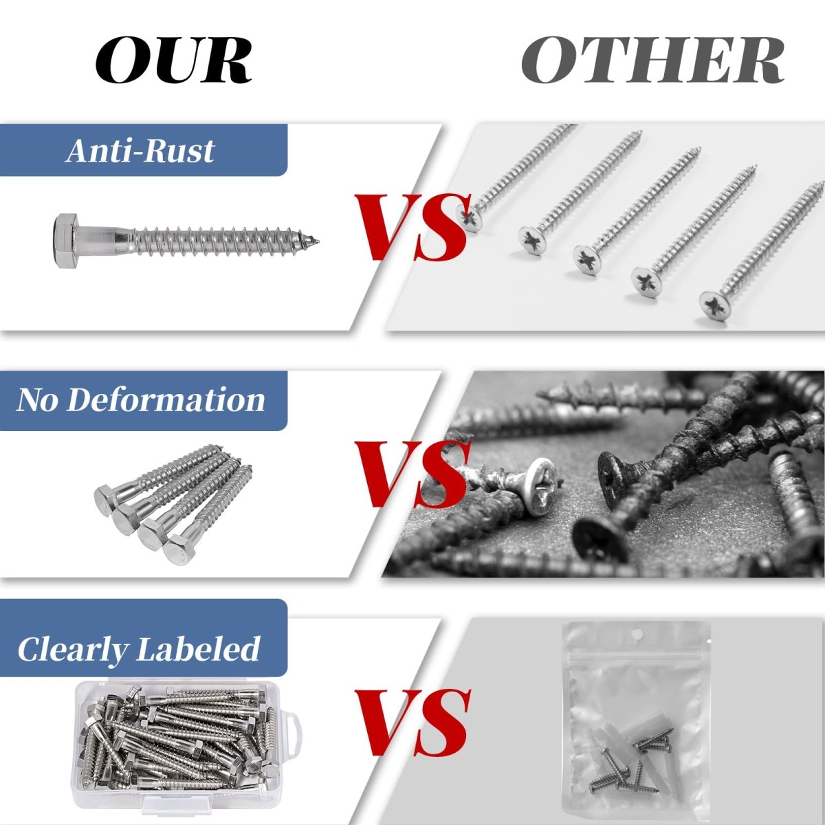 Hex Head Wood Screws for Woodworking, Furniture - 304 Stainless Steel Partial Thread Hexagon Head Lag Screws for Wood - Silver - HomeDIYer