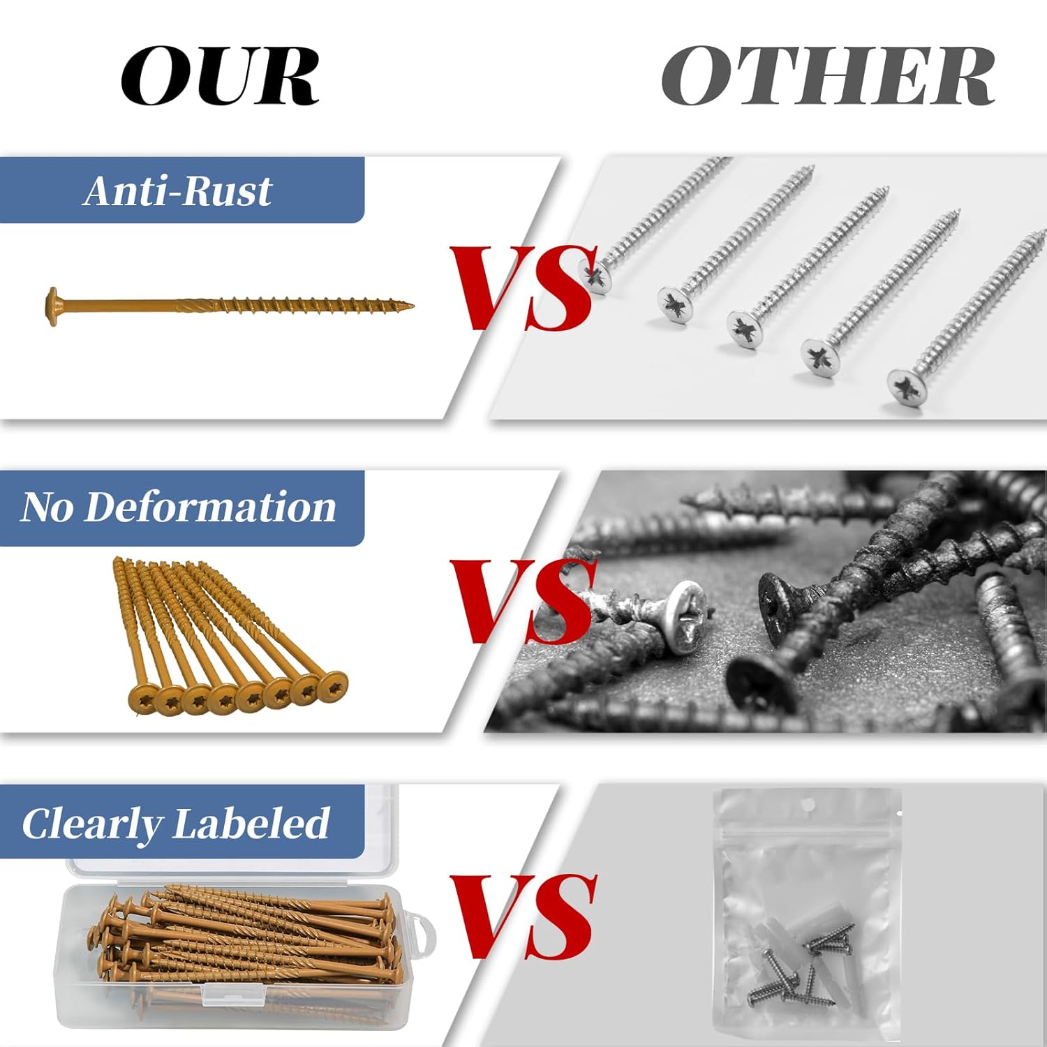 Goobetter 50 Pack 5-Inch Heavy Duty Lag Screws - #14 x 5 Structural Wood Screws, Yellow Anti-Corrosion Coating, T30 Star Drive, Washer Head for Decks & Timber Framing