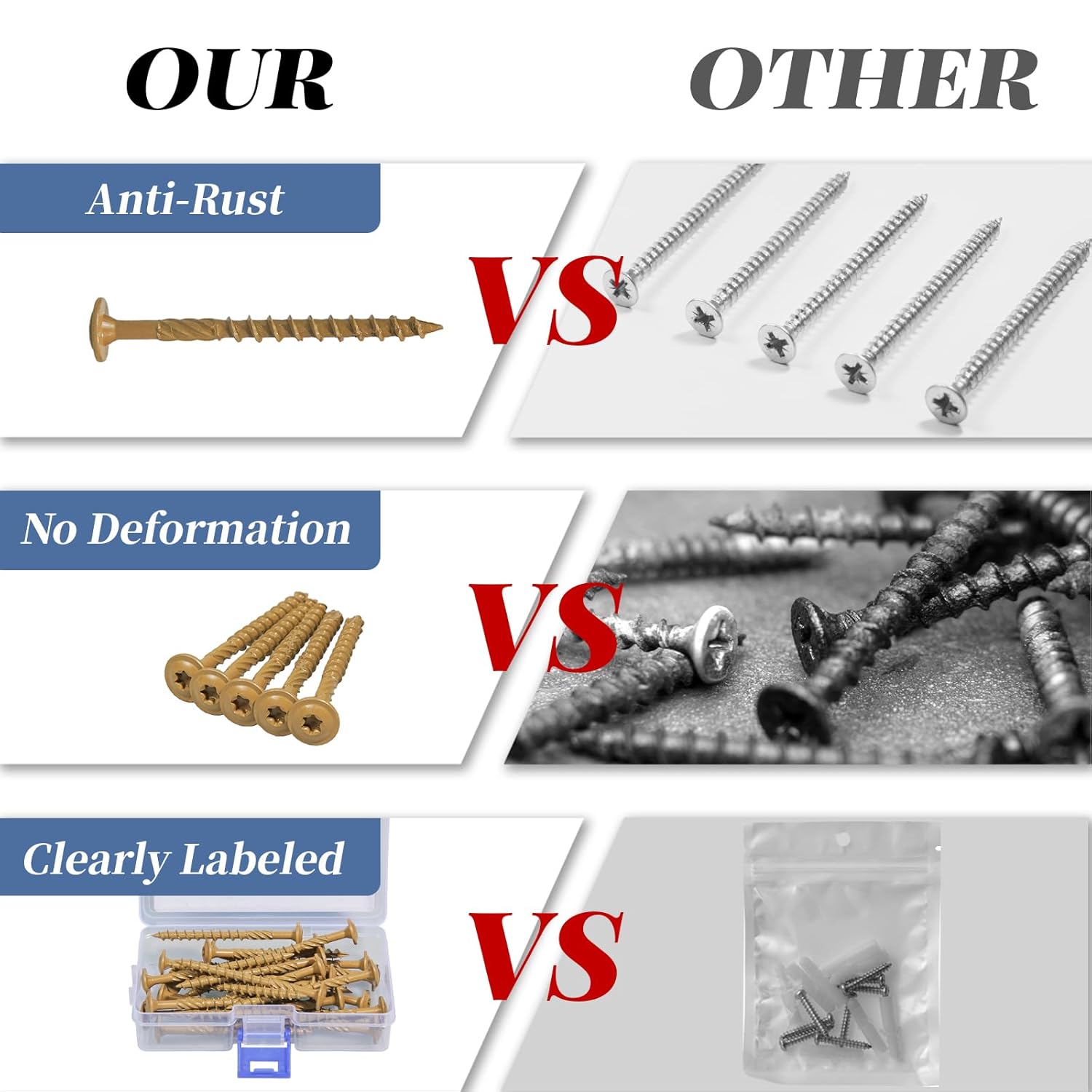 Goobetter 25 Pack 3-Inch Heavy Duty Lag Screws - #14 x 3 Structural Wood Screws, Yellow Anti-Corrosion Coating, T30 Star Drive, Washer Head for Decks & Timber Framing