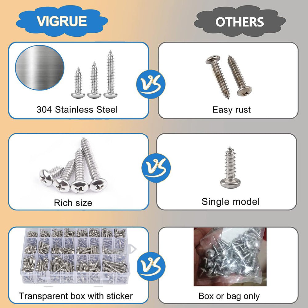 620Pcs Stainless Steel Pan Head Tapping Self Wood Screws Assortment Set - HomeDIYer