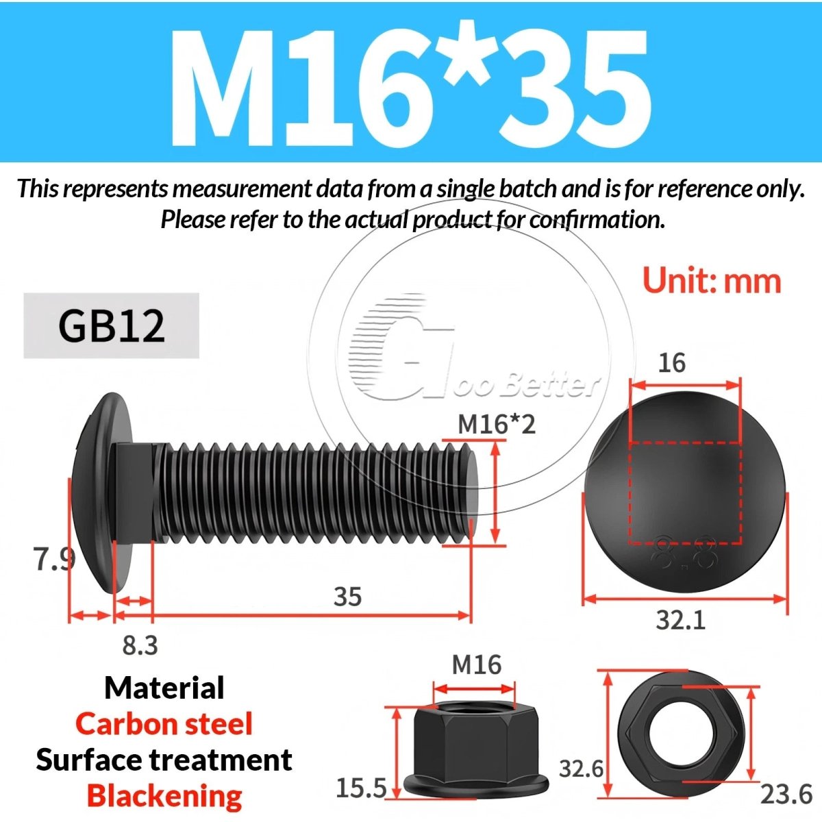 Black Carriage Bolts Grade 8.8 | M6–M24 Cup Square Domed Head Screws - HomeDIYer
