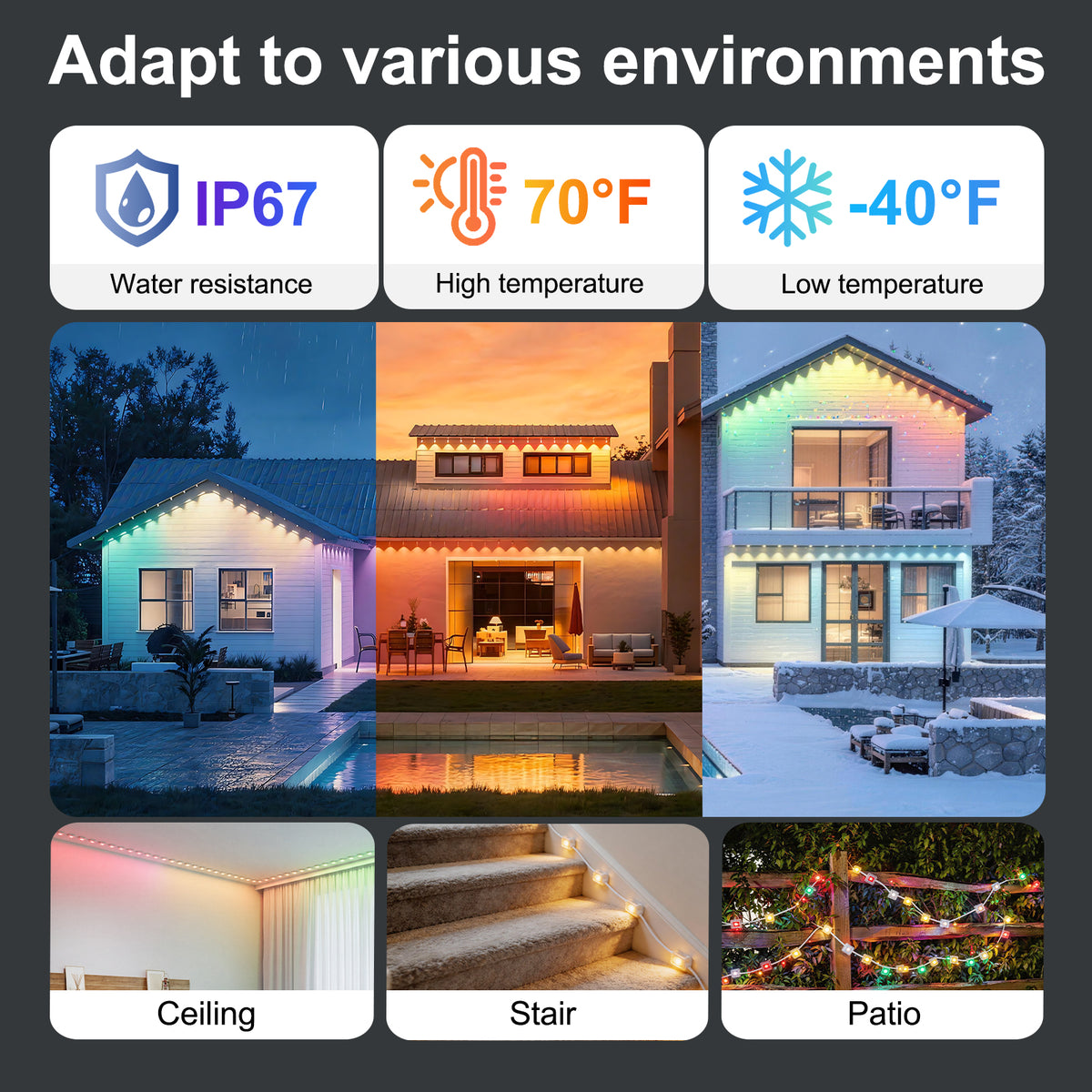Permanent Outdoor Lights 50ft 30 LED RGB+IC for Eaves