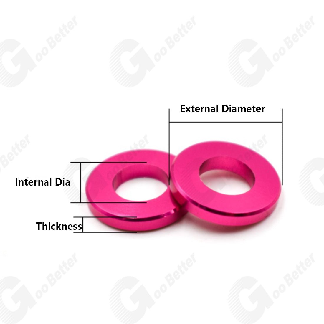 Aluminium Anodised M3 M4 M5 Metric Colourful Flat Washer Spacer Gasket - HomeDIYer