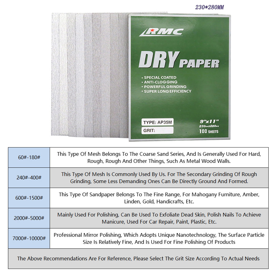 230x280mm RMC AP35M Dry Use Abrasive Sandpaper Grit 80# - 800# Sand Paper Sheets