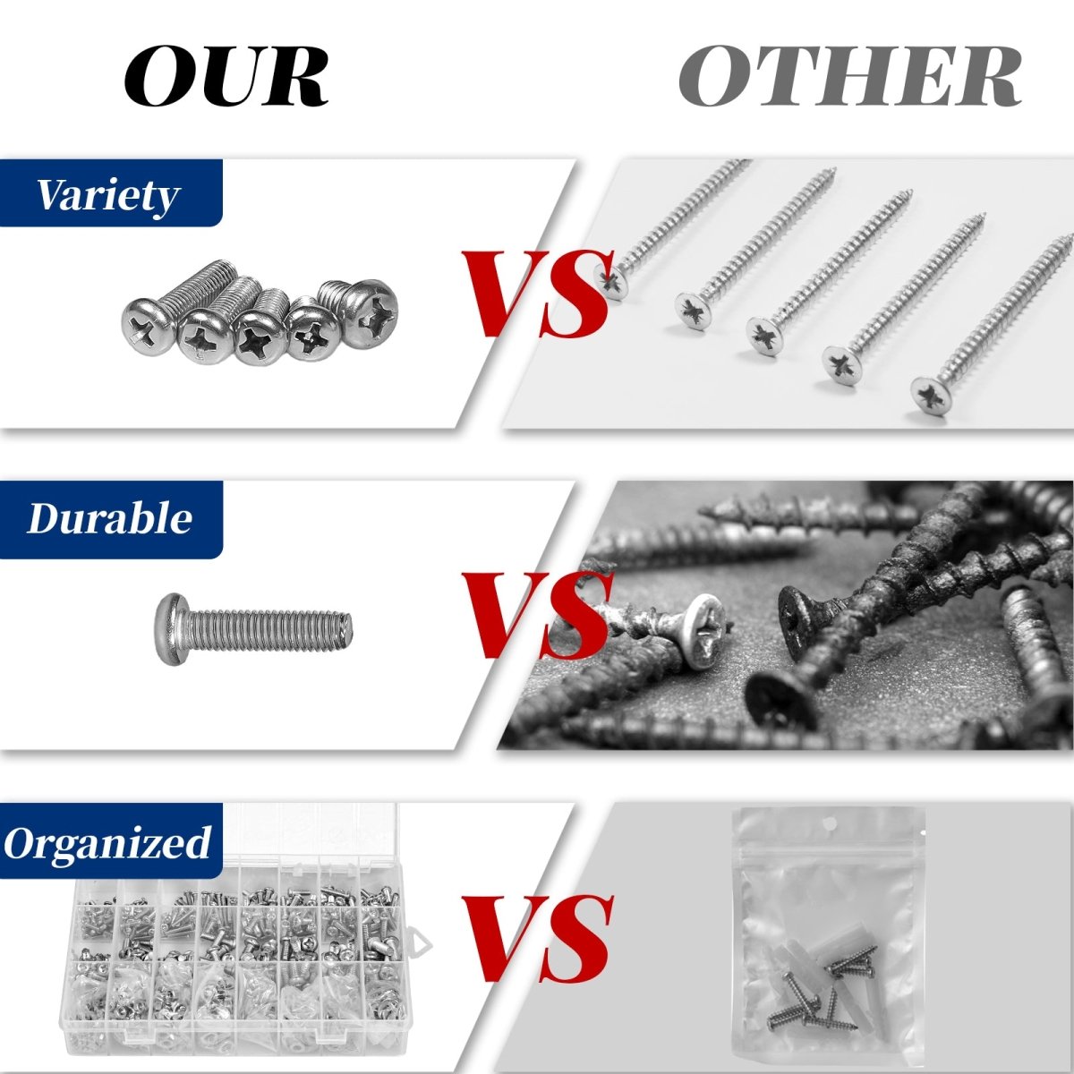 820 Pcs Stainless Phillips Pan Head Machine Screws Nuts Washers Assortment Set - HomeDIYer