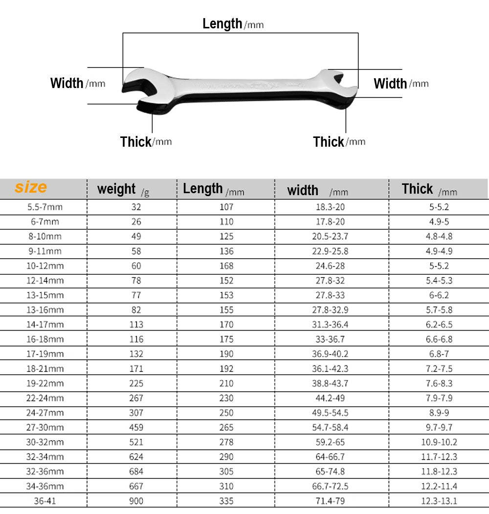 6-46mm Open End Wrenches Double Head Spanner Wrench Spanners Metric Carbon Steel