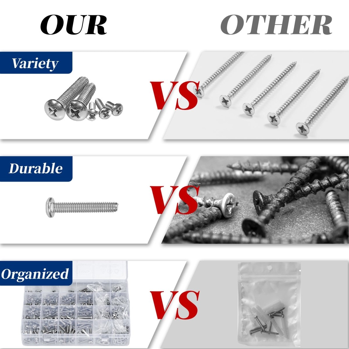 870 Pcs Phillips Pan Head Screws Nuts Bolts and Flat Washers Assortment Set - HomeDIYer