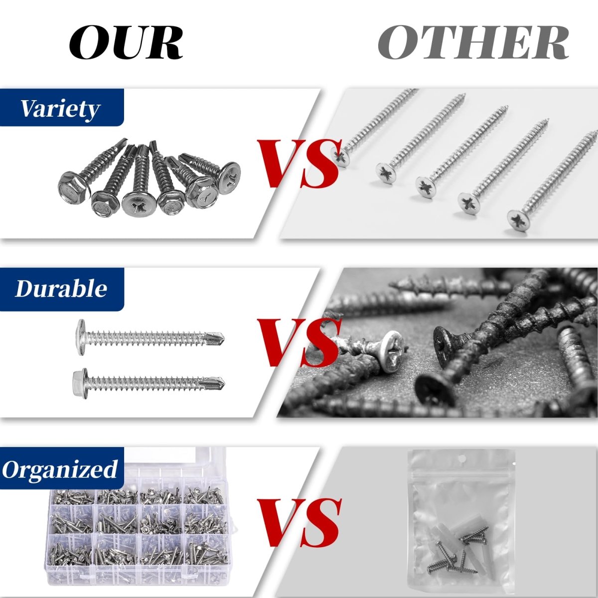 450PCS Self - Tapping Screws Assortment - Hex Washer & Wafer Head Set - HomeDIYer