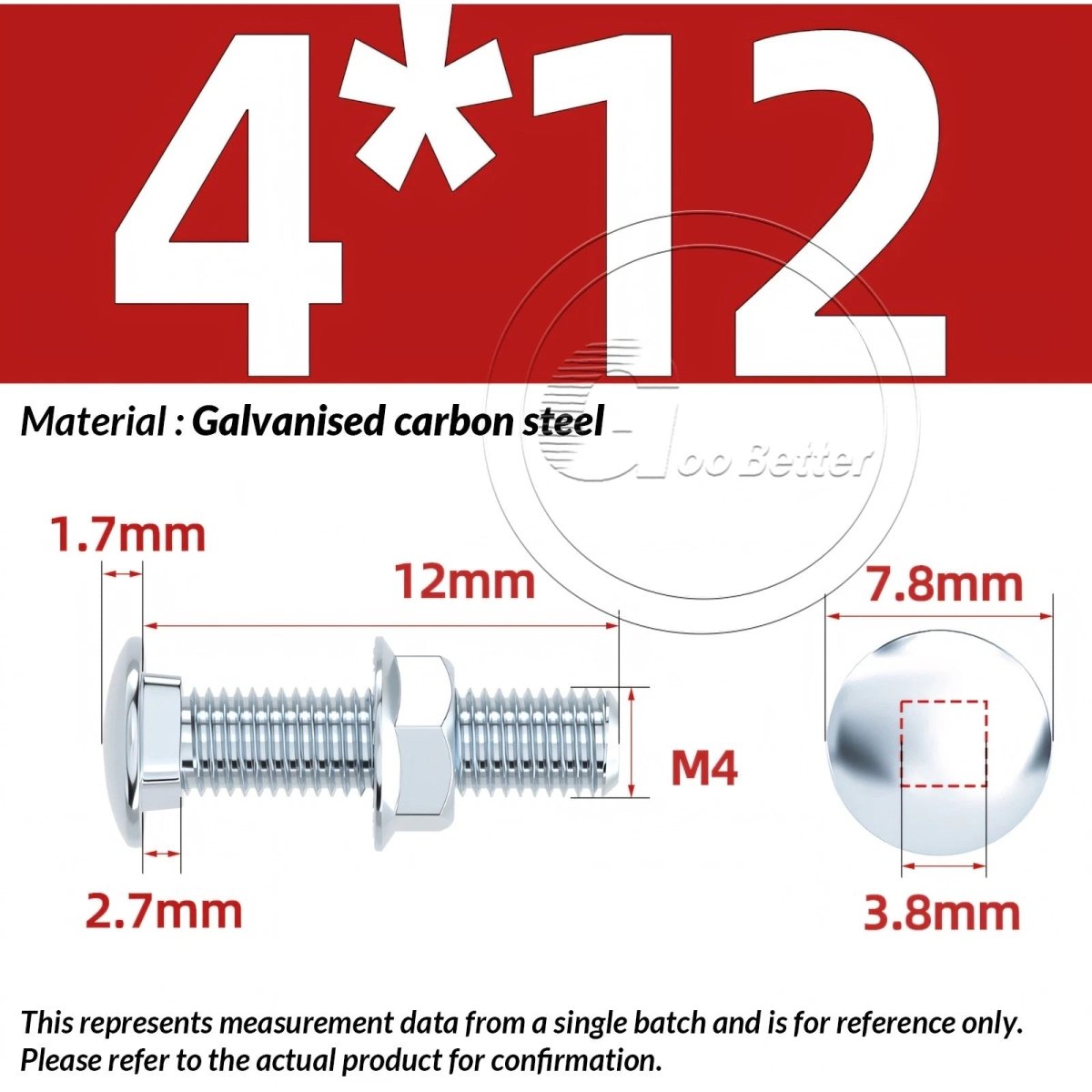 M4 M5 M6 Carriage Bolts with Hex Nuts – Zinc - Plated Steel, Full & Partial Thread - HomeDIYer