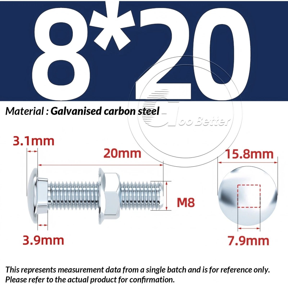 M8 M10 M12 Carriage Bolts with Hex Nuts — Zinc - Plated Steel, Full & Partial Thread - HomeDIYer