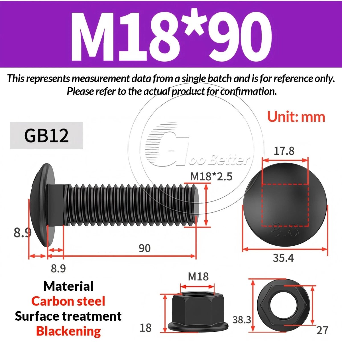 Black Carriage Bolts Grade 8.8 | M6–M24 Cup Square Domed Head Screws - HomeDIYer