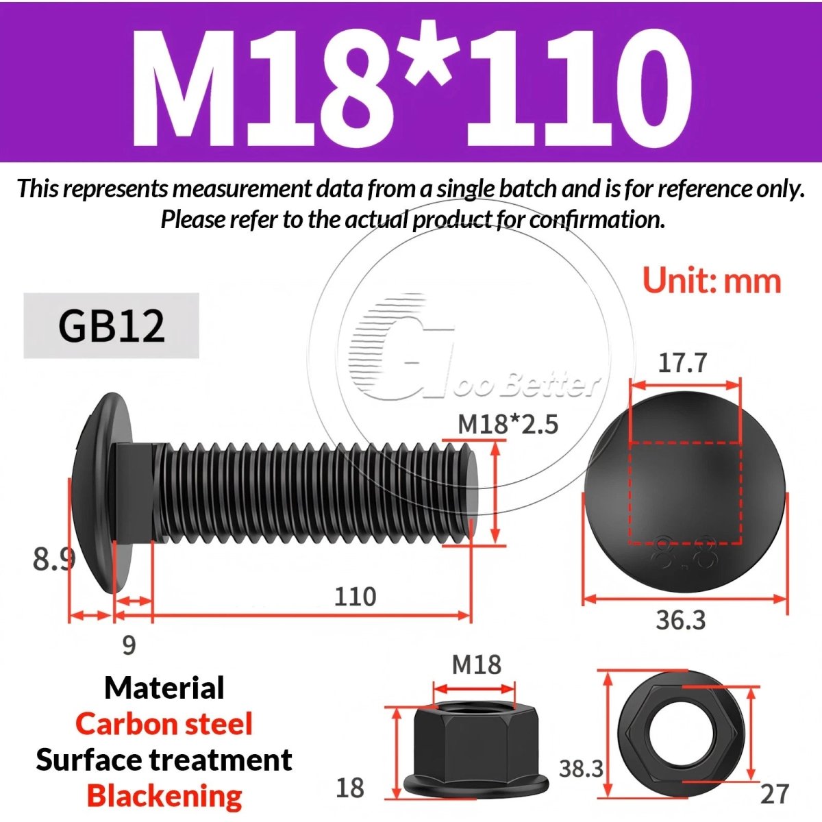 Black Carriage Bolts Grade 8.8 | M6–M24 Cup Square Domed Head Screws - HomeDIYer