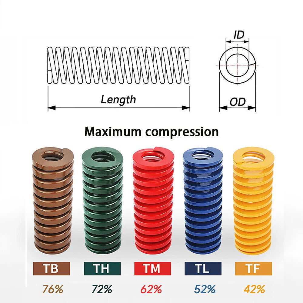 Heavy Load Duty Compression Die Spring ISO - 22-25mm Diameter & Up To 300mm Long